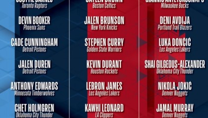 bwin体育-🌟全明星分队出炉！詹杜库再同队！新星组队！世界队9人！